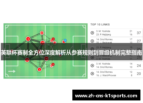 英联杯赛制全方位深度解析从参赛规则到晋级机制完整指南